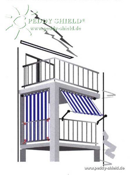 Seilspanntechnik Bausatz Balkon-II