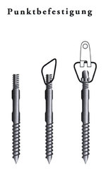 Punktbefestigung komplett aus Edelstahl zur Befestigung eines DreieckSonnensegels am Randsaum #7